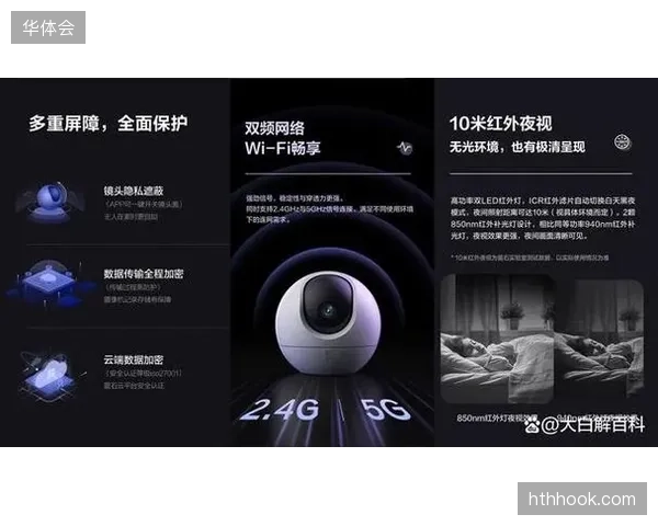 杭州滨江区智慧体育社区试点项目启动，通过海康威视AI摄像头识别老年人异常运动姿态并预警，实现主动式健康干预